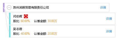 苏州润君贸易有限责任公司