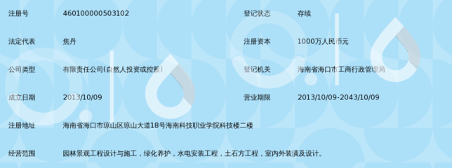海南润君园林景观工程与润君网络 双轮驱动的绿色发展之路